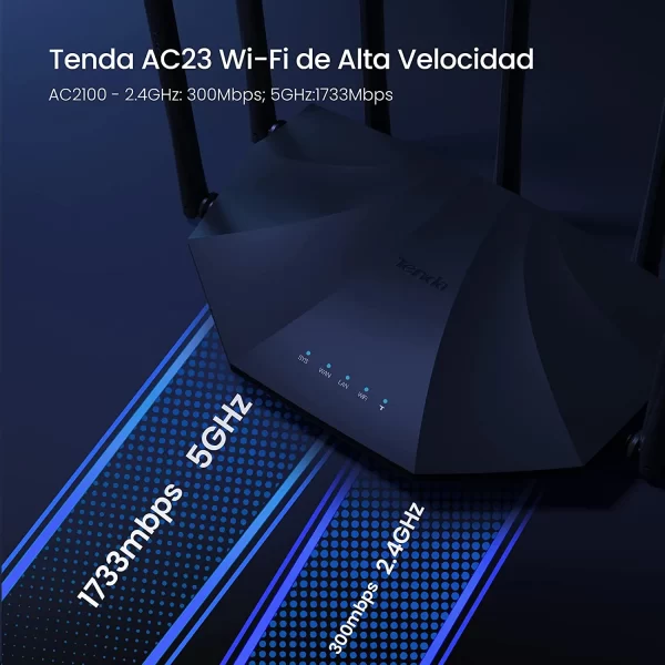 Router Tenda AC6 Dual Band